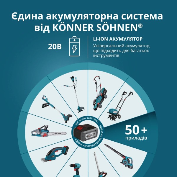 Фото - Ланцюгова пила акумуляторна Konner&Sohnen KSMCS20V-8CASEPLUS